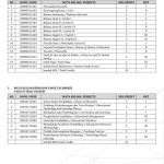 39+ Silabus Mata Kuliah Manajemen Pendidikan Islam Adalah Agama Rahmatan Pictures