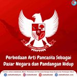 33+ Dasar Negara Indonesia Adalah Titik-Titik Update