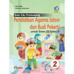 27+ Buku Pendidikan Agama Islam Kelas 2 PNG