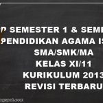 Get Rpp K13 Pendidikan Agama Islam Sma Images