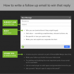 Download Following Up Email Template PNG