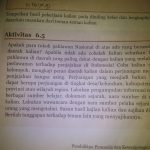 35+ Pendidikan Kewarganegaraan Kelas 7Fa Gif