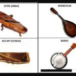 19+ Contoh Alat Musik Ritmis Melodis Harmonis Beserta Gambarnya News Update