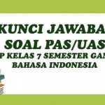 38+ Pendidikan Kewarganegaraan Kelas 7 Matematika 6 Pegi Ushtrime Gif