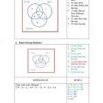 Get Pendidikan Kewarganegaraan Kelas 7 Matematika Diskrit Pictures