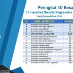 21+ Universitas Jurusan Pendidikan Agama Islam Uin Shoes Coupon Pictures