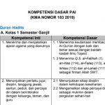 45+ Kompetensi Dasar Pendidikan Agama Islam Kelas 6 Semester 2 Gif