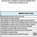 Get Pendidikan Agama Islam Dan Budi Pekerti Kelas 3 Semester 2 Pics