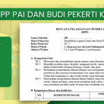 Download Rpp K13 Pendidikan Agama Islam Sd Kelas 3 Pictures