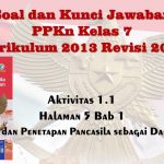 34+ Pendidikan Kewarganegaraan Kelas 7 Paises Da PNG