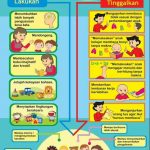 Download Pengertian Pendidikan Karakter Anak Usia Dini Menurut Pictures