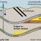 Was Ist Fracking Gas Einfach Erklärt