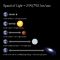 5+ How Long Is 4 Light Years In Earth Years