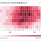 best time for instagram post on wednesday Instagram times posting education social saturday engagement sunday sprout institutions educational their